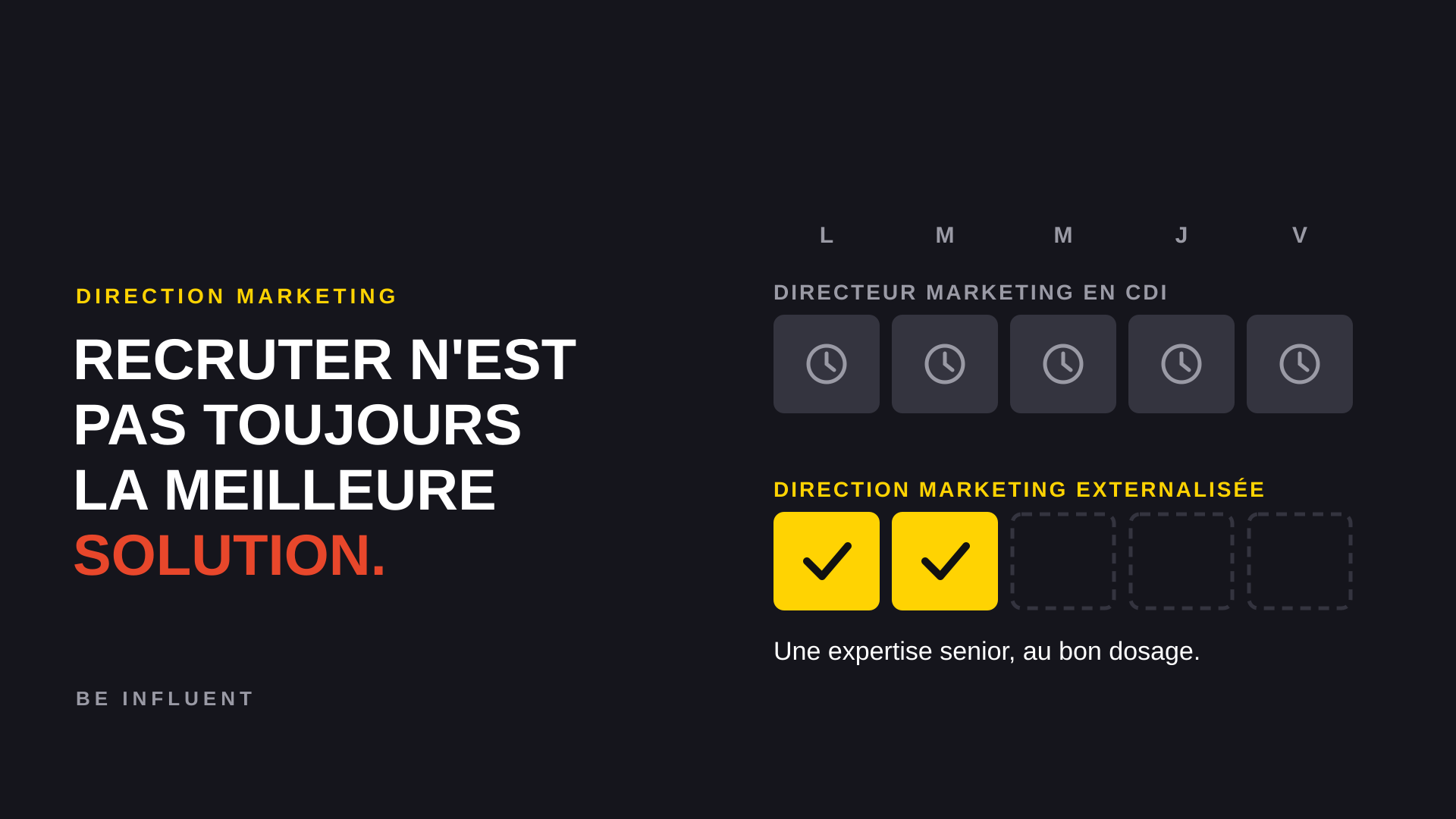 recruter un directeur marketing